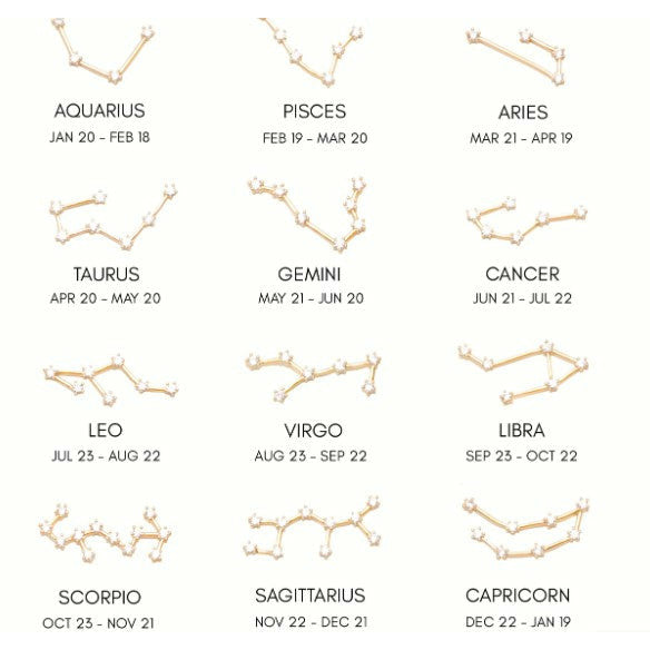 Dainty Gold Zodiac Constellation Necklace